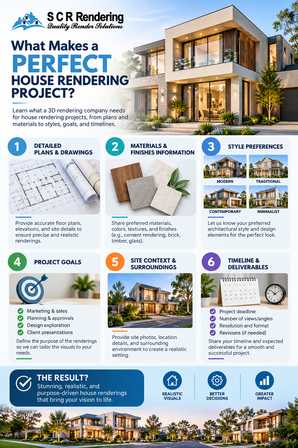infographic