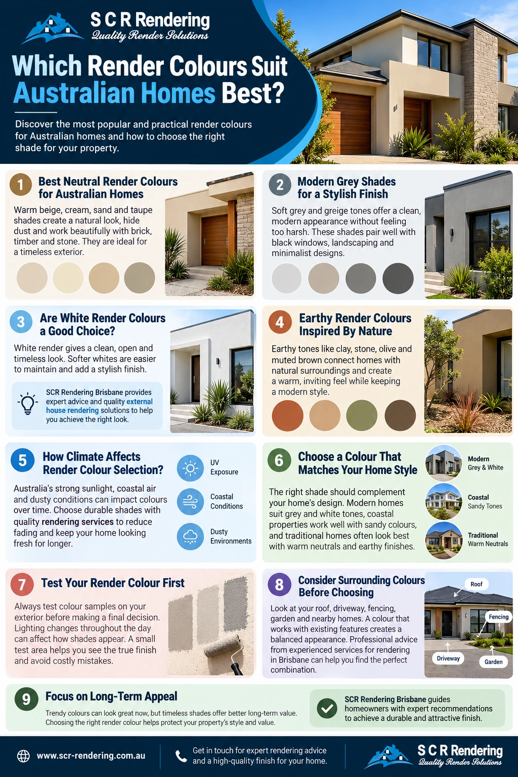 Render Colours that Suits Australian Homes